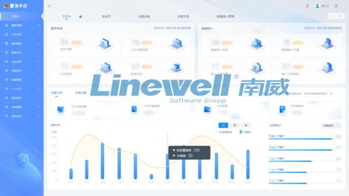 数字创享 原启未来 南威软件集团邀您共聚第四届西部数字经济博览会，共探大数据服务新未来